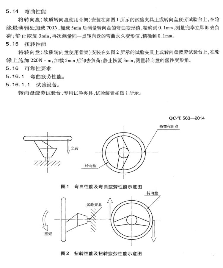 試驗.jpg