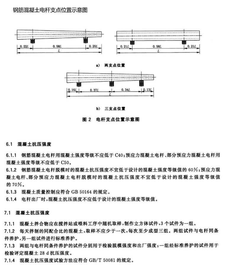 抗壓強度.jpg