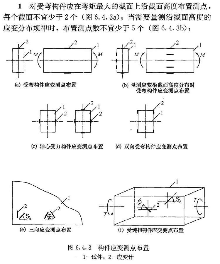 應力點.jpg